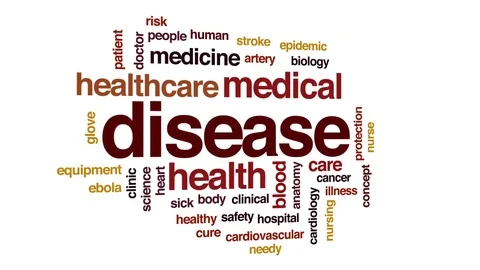Disease animated word cloud, text design animation. Stock Footage 79416130