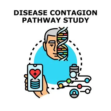 Disease contagion pathway study analyzing virus spread 库存插图
