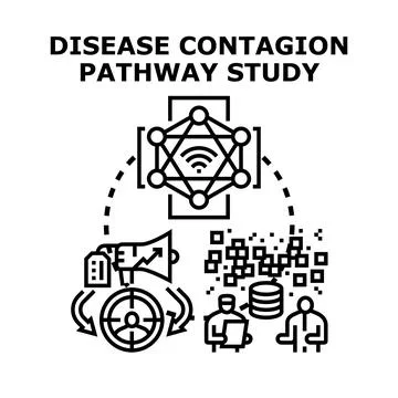Disease contagion pathway study vector illustration Stock Illustration