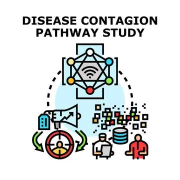 Disease contagion pathway study vector illustration Stock Illustration