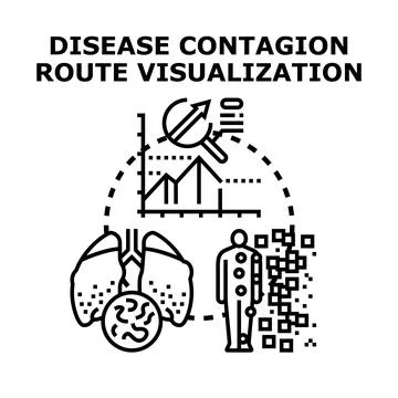 Disease contagion route visualization and infection spread Stock Illustration