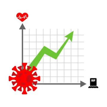 Disease growth graph Coronavirus. chart decline in patients. Schedule of reco Illustrazione stock