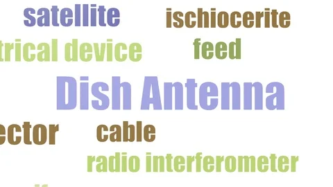 Dish Antenna Tag Cloud Animated Isolated Stock Footage 107239039