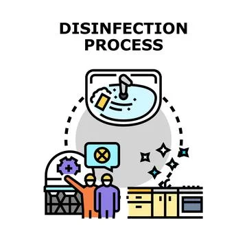Disinfection process eliminating germs and cleaning surfaces Stock Illustration