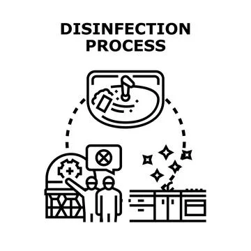 Disinfection process eliminating germs and cleaning surfaces Stock Illustration