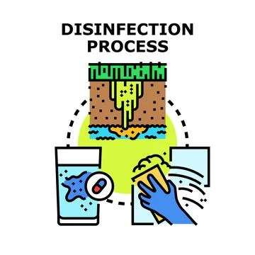Disinfection process eliminating pollution and harmful elements Illustrazione stock