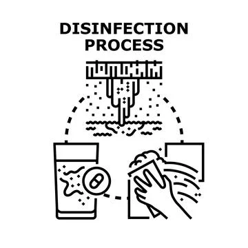 Disinfection process eliminating pollution and harmful elements 库存插图