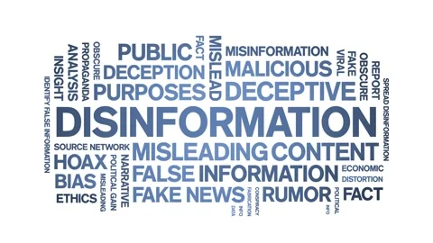 Disinformation animated word cloud,animation kinetic typography seamless loop. Stock Footage 317690840