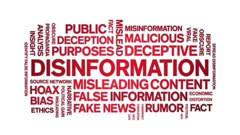 Disinformation animated word cloud,animation kinetic typography seamless loop. Stock Footage 317690866