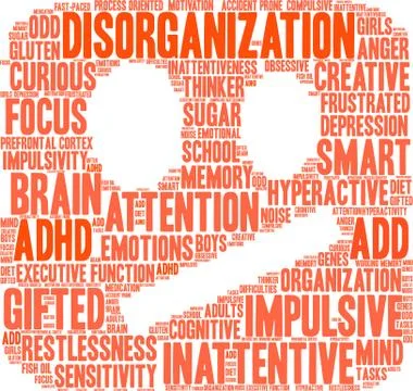 Disorganization Word Cloud 스톡 일러스트