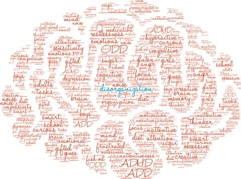 Disorganization Word Cloud Illustrazione stock