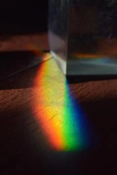 Dispersion in physics by white light and glass prism (rainbow in physics) Foto stock