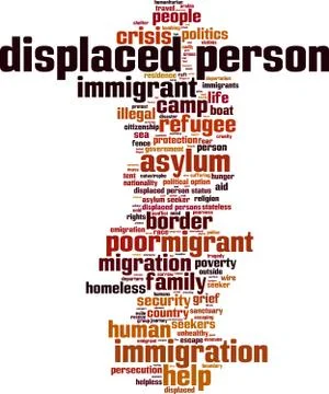 Displaced person word cloud Stock Illustration