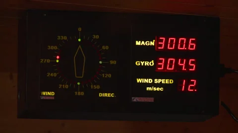Display of an anemometer on a ship maneuvers simulator in Port of Kaohsiung Stock Footage 66447037