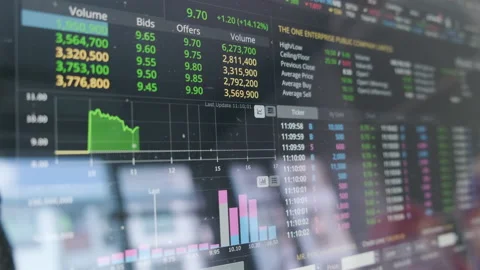 Display comperter lcd of stock exchange market bid and offer on quotes Stock Footage 164577341