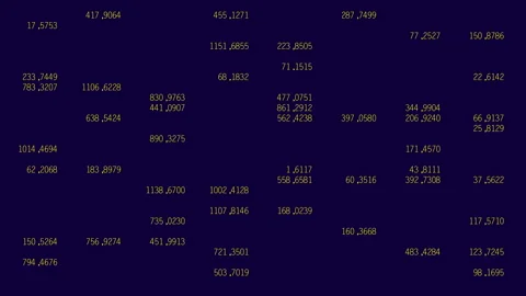 A display device with electric blue numbers on a purple background Stock Footage 267458929