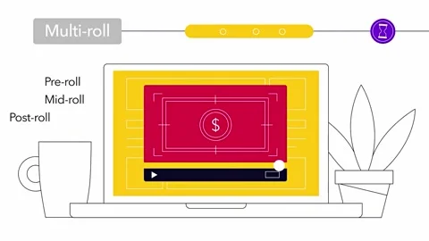 Display formats of video advertising: multi-roll, pre-roll, mid-roll, post-roll. Stock Footage 212307257