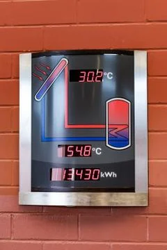 Display on the heating Stock Photos