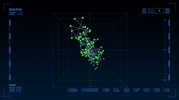Display screen: rotating 3D nano or molecular scale substance, and related data. Video stock 85652105