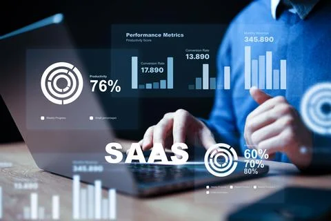 Display of software as a service metrics on a laptop during a business analysis Stockfoto's