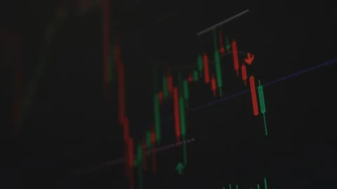 Display Of Stock Market graph chart Video stock 148085880