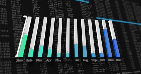 Displaying 3D bar chart on dark interface, with monthly colored bars, numeric Stock Photos