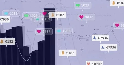 Displaying 3D bar chart at dashboard, with graphs and floating social metrics 스톡 사진