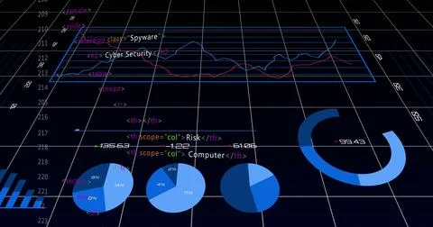 Displaying 3D data visualization on dark grid, showing line panel, pie charts, Stock Photos