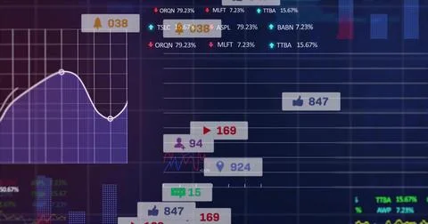 Displaying analytics dashboard on screen, showing line chart, notification ba Ilustración de archivo