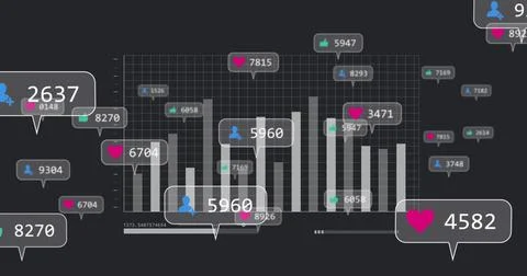 Displaying analytics dashboard showing white bar chart on grid with engagement 스톡 사진