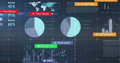 Displaying analytics UI showing pie charts, bar graph overlay, world map and Stock Photos