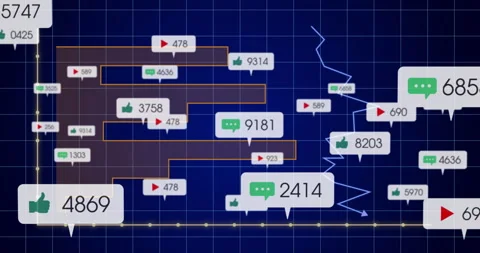 Displaying animation, fluctuating graph with social media metrics on blue grid Stock Footage 303527856