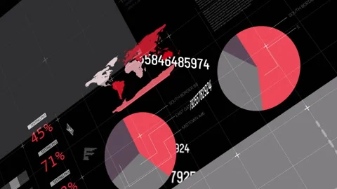 Displaying animation, world map with pie charts showing statistical data in Vídeo Stock 306267563