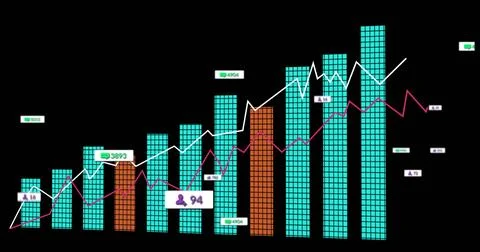 Displaying bar and line chart on dark dashboard, with turquoise bars, white t Stock Photos
