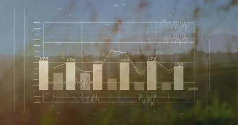 Displaying bar chart and line graph overlaying grassy field, with labels, grid Stock Photos