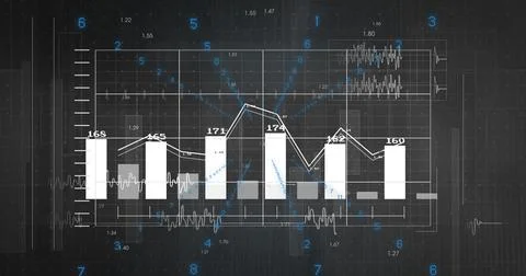 Displaying bar chart with line overlay at dashboard, with sparkline waveforms Stock Photos