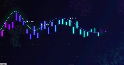 Displaying bar-line chart with bars and spline curve on dashboard with circular 写真素材