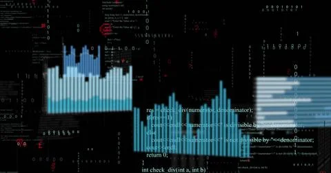 Displaying blue bar chart clusters across dark dashboard, with C++ code, binary Stock Photos