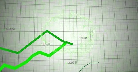 Displaying bright green zigzag line graph traversing dashboard, with numeric 库存插图
