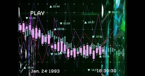 Displaying candlestick and line graphs in terminal, featuring time codes, Stock Photos