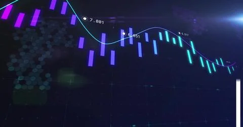Displaying candlestick bars and line graph on virtual dashboard, with numeric 库存插图