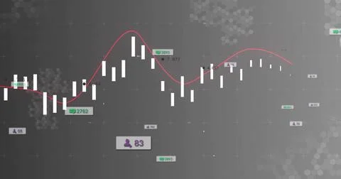 Displaying candlestick bars and red line graph on trading dashboard, numeric Stock Photos