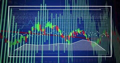 Displaying candlestick chart with green red bars, red trend line, hatched area 库存插图