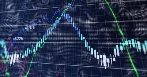 Displaying candlestick chart on trading interface, with trend lines and Stock Photos