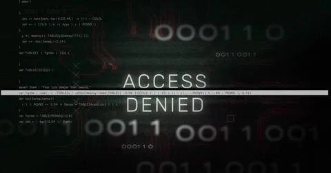 Displaying centered ACCESS DENIED text on security interface display, showing Stock Photos