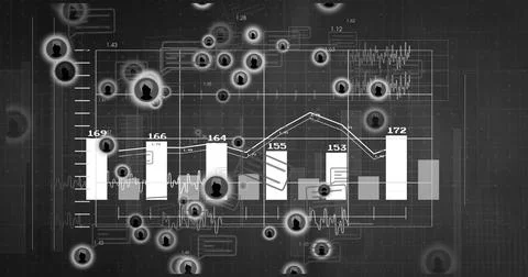 Displaying central bar chart with overlaid line graph on dashboard, showing Stock Photos