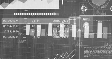 Displaying central bar chart panel and line graphs on analytics dashboard, with Stock Photos