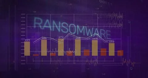Displaying central cybersecurity dashboard showing RANSOMWARE, gold red bars, Stock Illustration