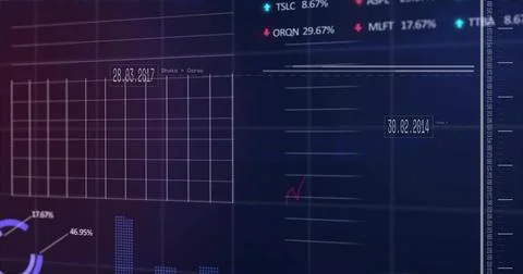 Displaying central dashboard chart area showing Cartesian grid, bar and donut Stock Photos