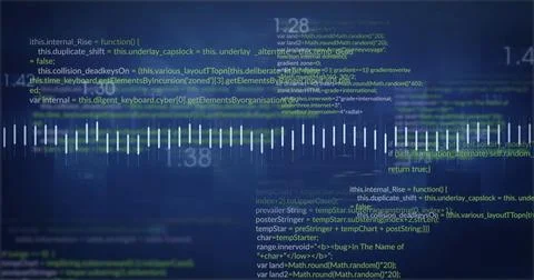 Displaying central horizontal waveform with ticks, code, timecodes and bokeh on Stock-Fotos